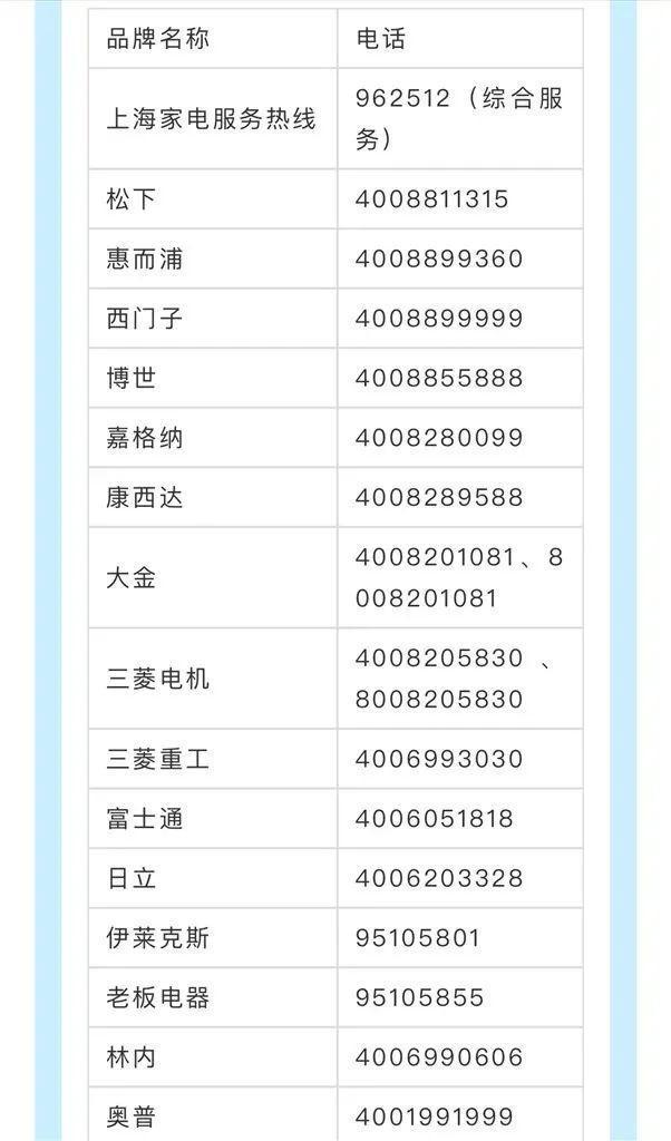 规渠道的专业维修电话请收藏→九游会真人游戏第一品牌这些正(图2)
