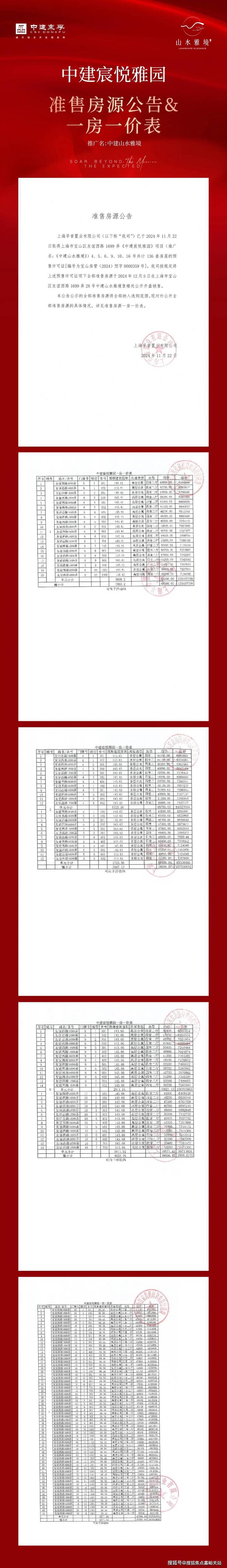 宝山中建山水雅境售楼处发布：楼市洋房来袭j9九游真人游戏第一品牌®中建山水雅境(图5)
