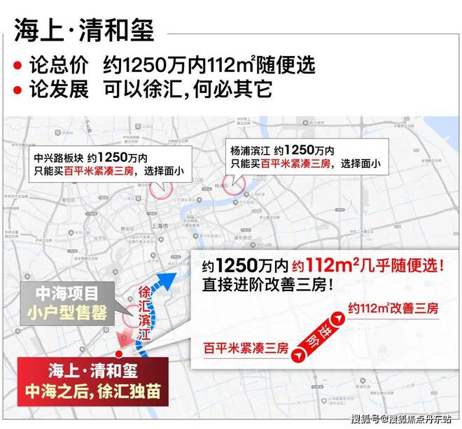 上·清和玺2025最新价格-上海房天下j9九游会入口【海上·清和玺网站】-海(图6)