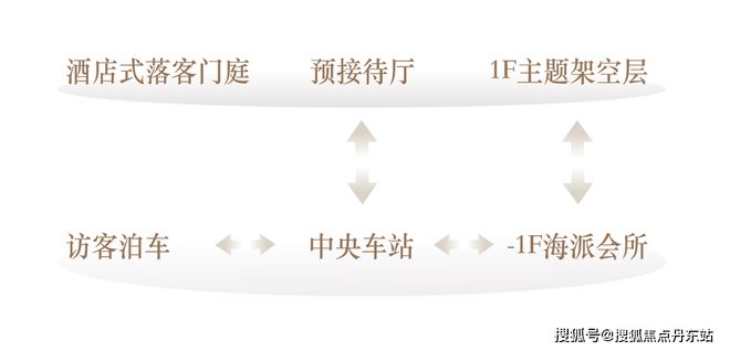上·清和玺2025最新价格-上海房天下j9九游会入口【海上·清和玺网站】-海(图15)