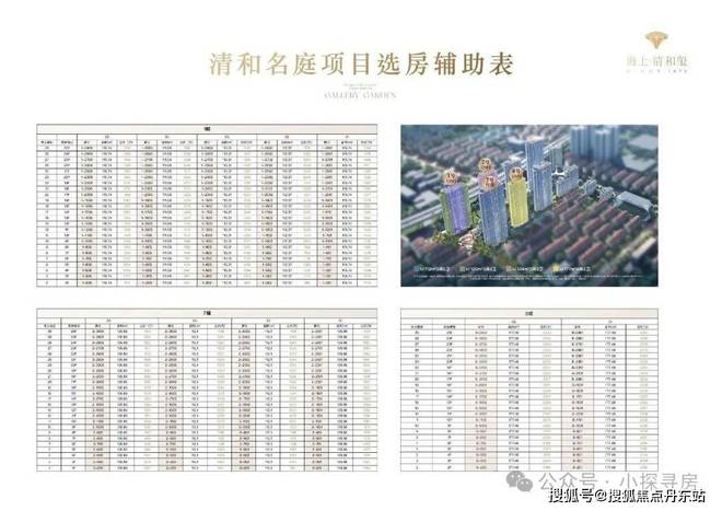 上·清和玺2025最新价格-上海房天下j9九游会入口【海上·清和玺网站】-海(图18)