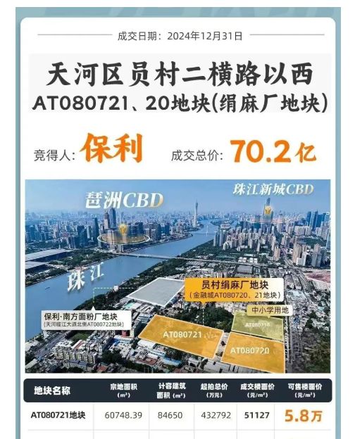 利天曜售楼处发布：最新发布奢宅新品预约J9真人游戏第一品牌Ai热搜｜广州保(图2)