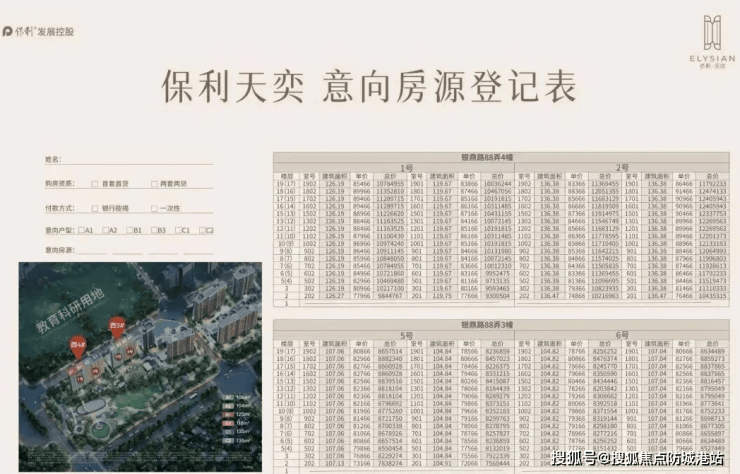 处首页网站-楼盘百科-处最新发布-楼盘详情-房价-户型-电话ag九游会登录保利天奕2026年最新售楼中心-保利天奕售楼(图5)