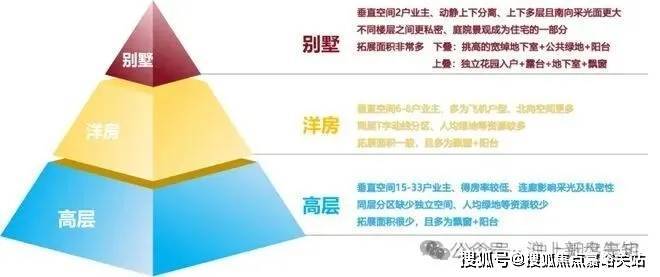 售楼中心电线楼盘百科楼盘网站中心电话百科24小时热线详情j9九游真人游戏第一平台翡雲悦府售楼处电话上海翡雲悦府(图4) 售楼中心电线楼盘百科楼盘网站中心电话百科24小时热线详情j9九游真人游戏第一平台翡雲悦府售楼处电话上海翡雲悦府(图4)